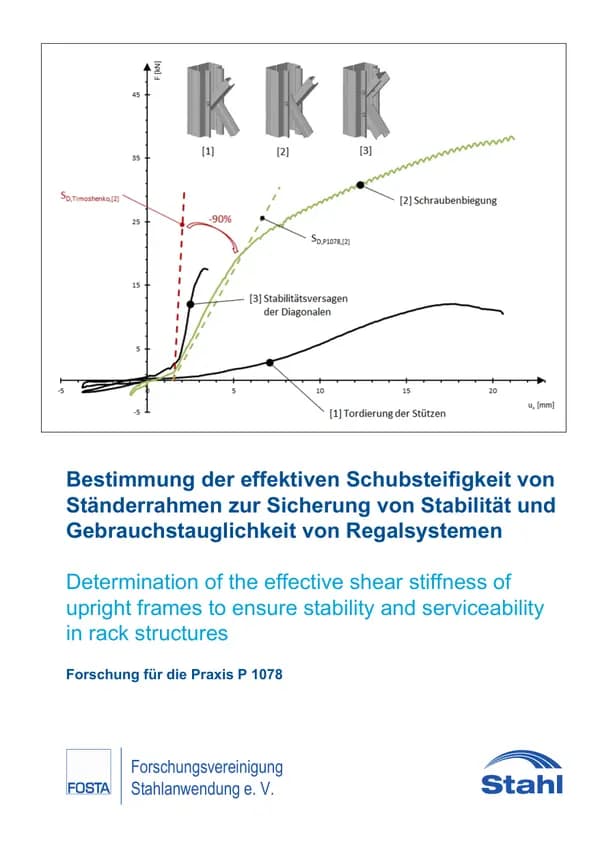 P 1078 - Bestimmung der effektiven Schubsteifigkeit von Ständerrahmen zur Sicherung von Stabilität und Gebrauchstauglichkeit von Regalsystemen