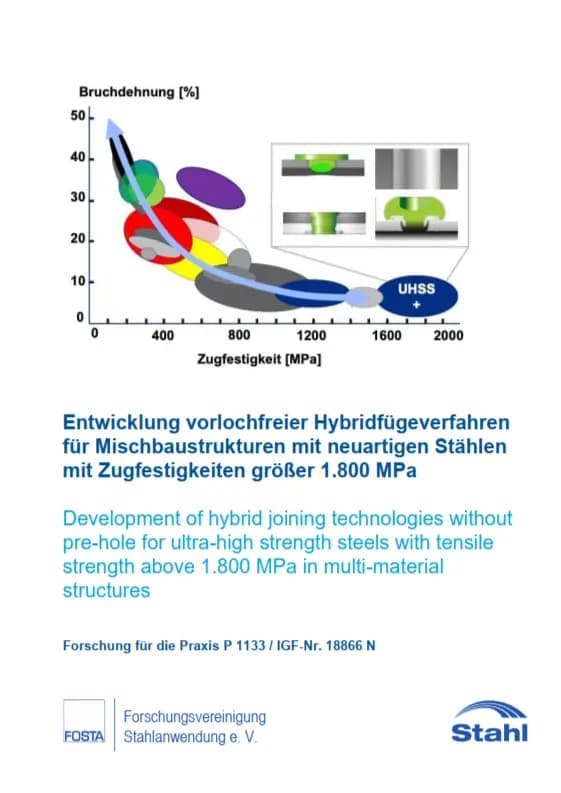 P 1133 - Entwicklung vorlochfreier Hybridfügeverfahren für Mischbaustrukturen mit neuartigen Stählen mit Zugfestigkeiten größer 1.800 MPa