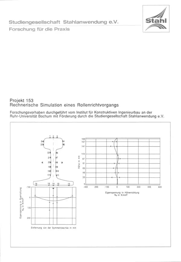 P 153 - Rechnerische Simulation eines Rollenrichtvorgangs