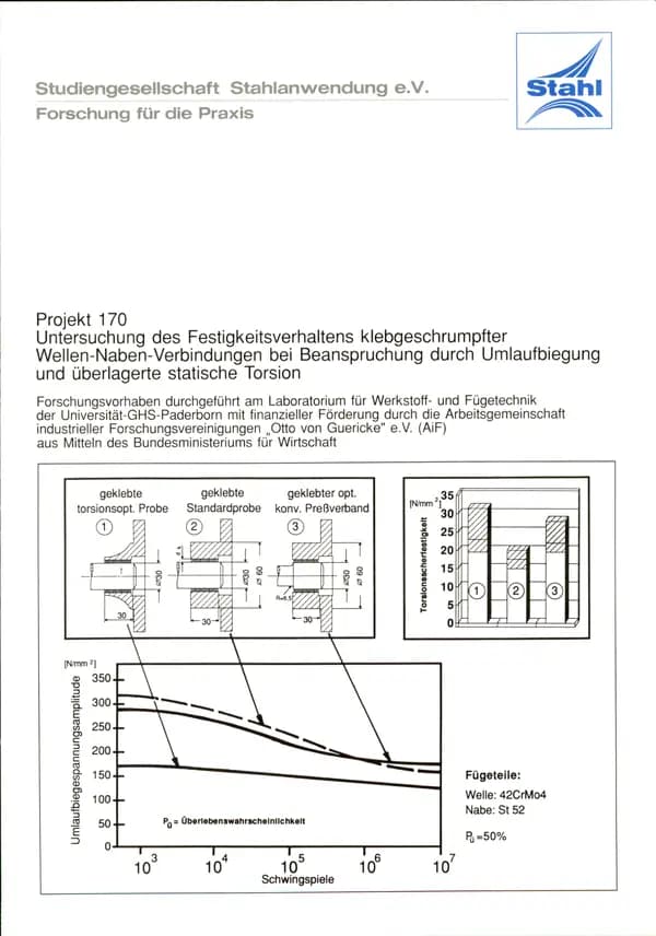 P 170 - Untersuchung des Festigkeitsverhaltens klebgeschrumpfter Welle-Nabe-Verbindun-gen bei Beanspruchung durch Umlaufbiegung und überlagerte statische Torsion