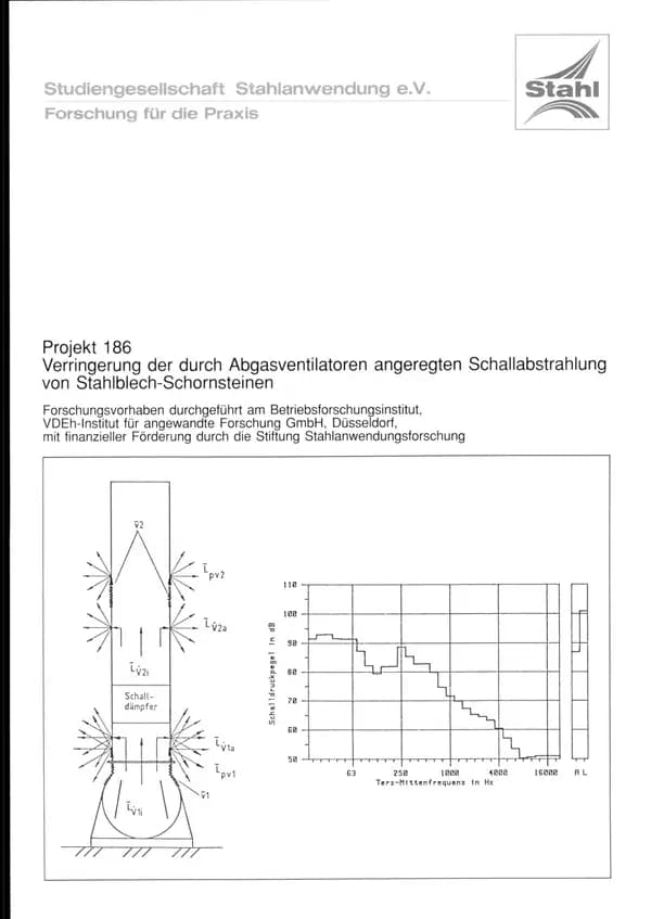 P 186 - Verringerung der durch Abgasventilatoren angeregten Schallabstrahlung von Stahlblech-Schornsteinen