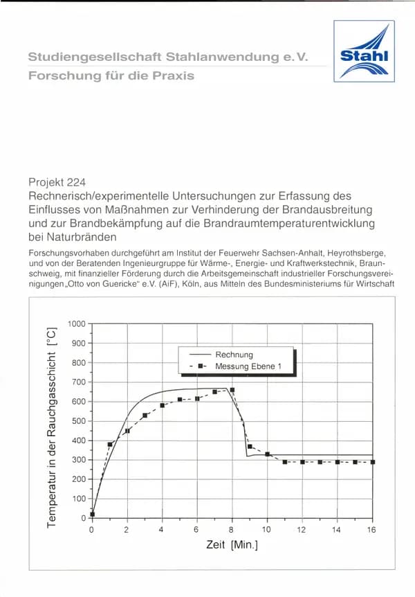 P 224 - Rechnerisch/experimentelle Untersuchungen zur Erfassung des Einflusses von Maßnahmen zur Verhinderung der Brandausbreitung und zur Brandbekämpfung auf die Brandraumtemperaturentwicklung bei Naturbränden