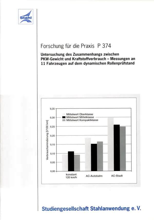 P 374 - Untersuchung des Zusammenhangs zwischen PKW-Gewicht und Kraftstoffverbrauch - Messungen an 11 Fahrzeugen auf dem dynamischen Rollenprüfstand