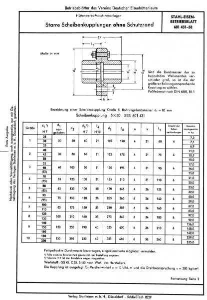 SEB 601 431: Rigid disc couplings without protective edge (1958)